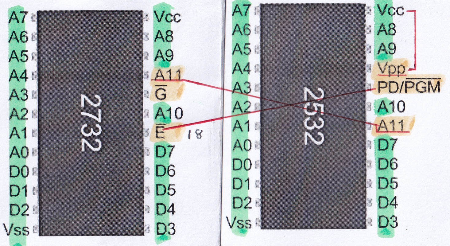 2732 to 2532 adaptation - Sinclair ZX80 / ZX81 / Z88 Forums 2732 to 2532 adaptation - Sinclair ZX80 / ZX81 / Z88 Forums